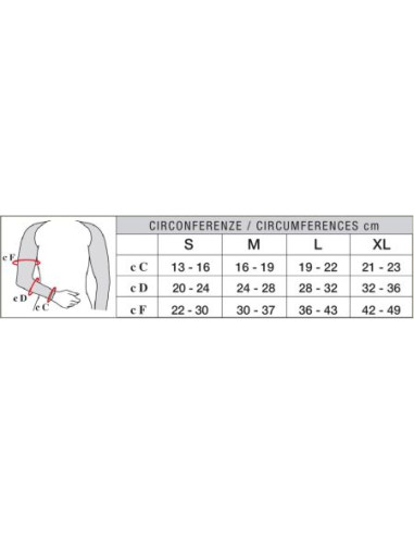 Sťahujúce rukávy SLIM