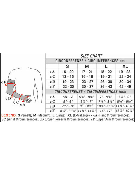 Návleky GAUNTLET CCL1